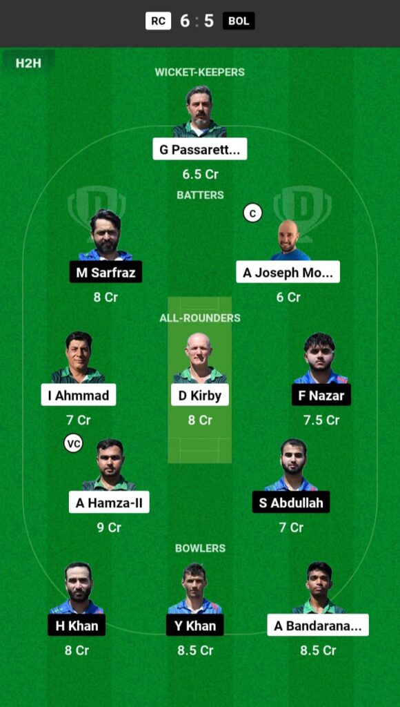 RC vs BOL Dream11 