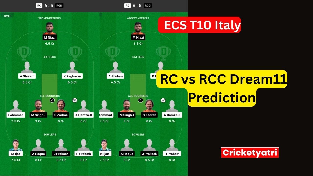 RC vs RCC Dream11