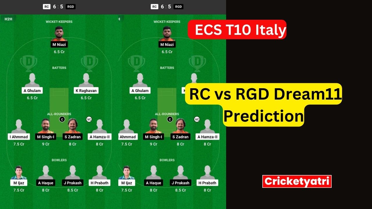 RC vs RGD Dream11