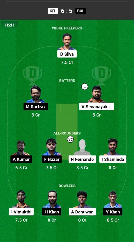 RC vs ROR Dream11