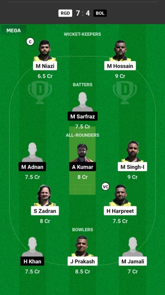 RGD vs BOL Dream11