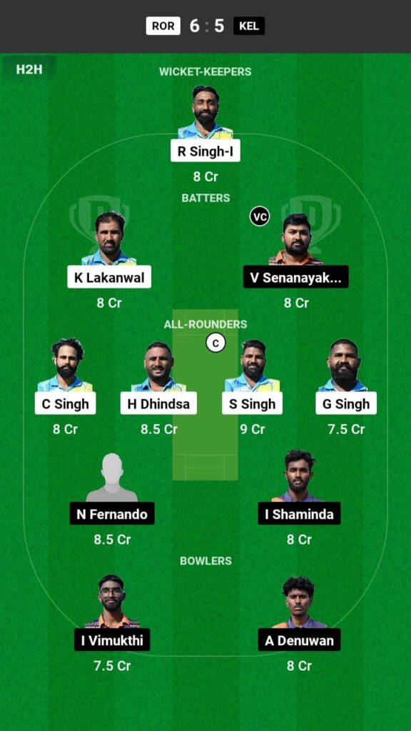 ROR vs KEL Dream11 