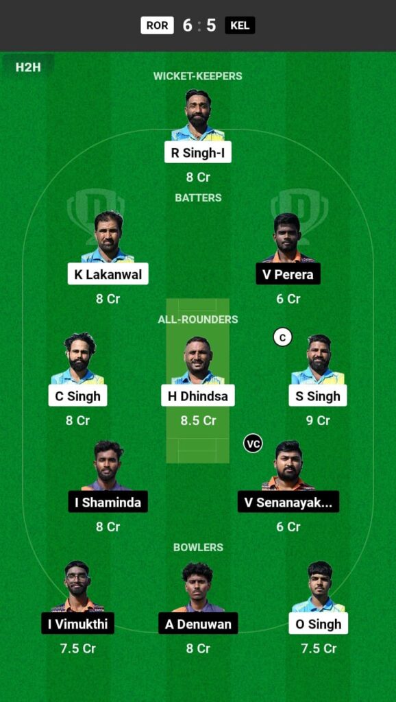 ROR vs KEL Dream11