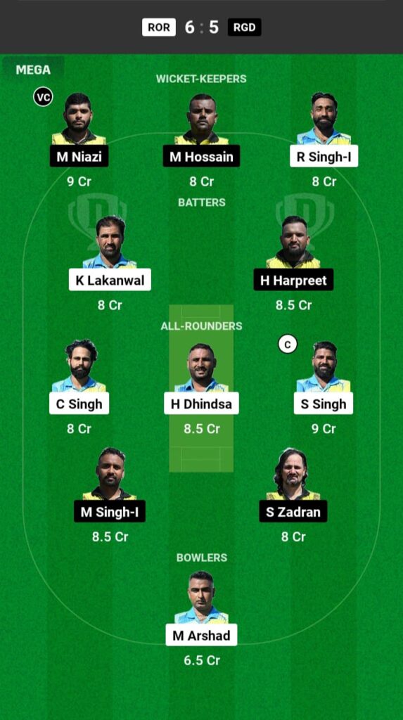 ROR vs RGD Dream11