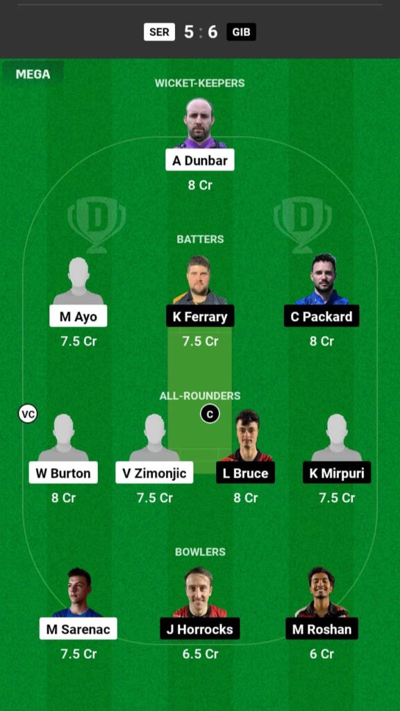 SER vs GIB Dream11