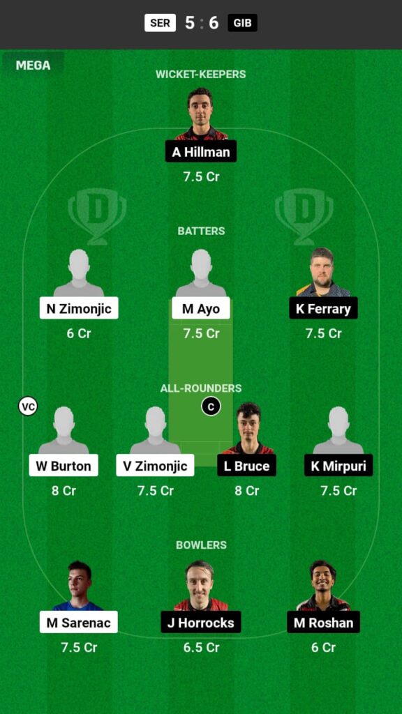 SER vs GIB Dream11