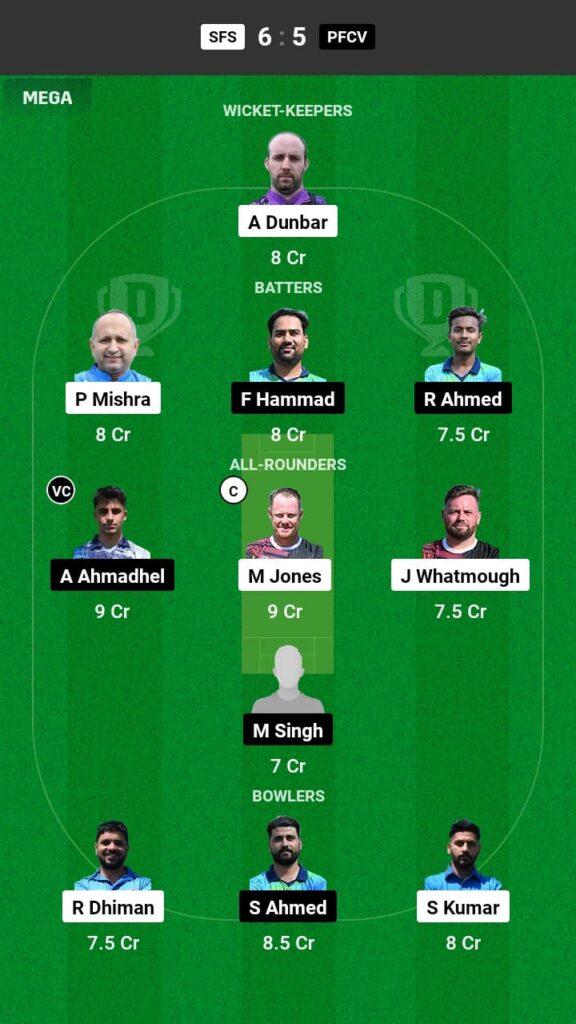 SFS vs PFCV Dream11