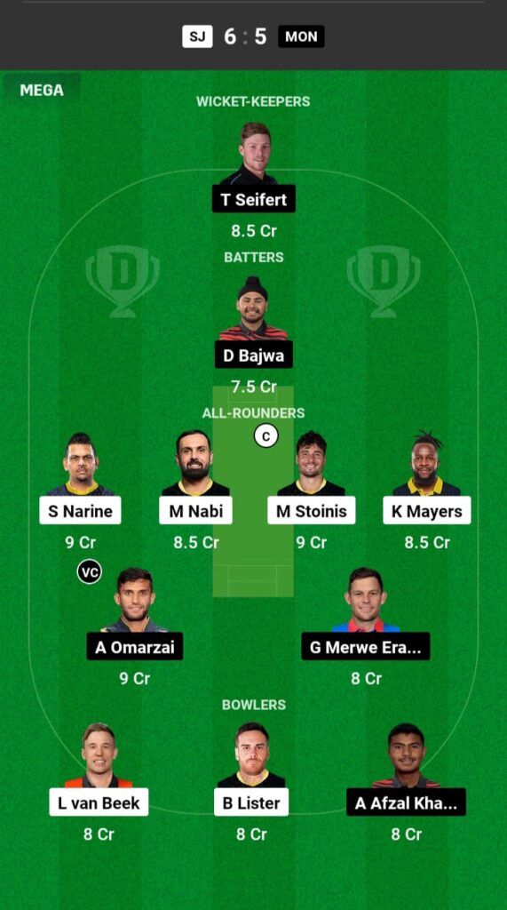 SJ vs MON Dream11