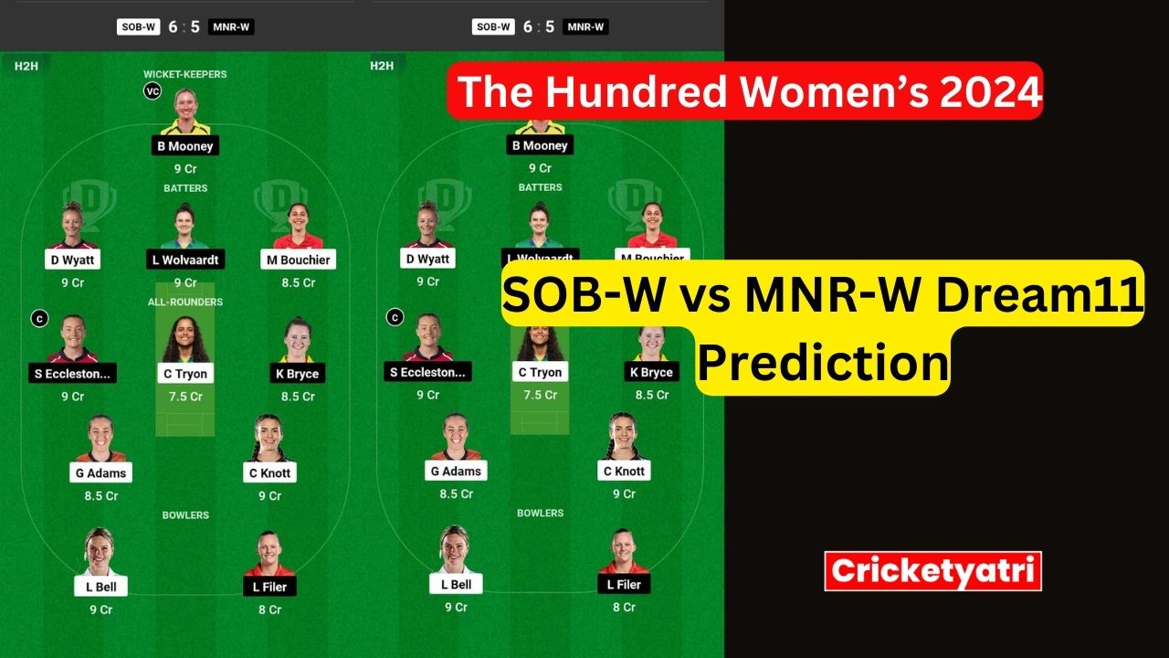 SOB-W vs MNR-W Dream11