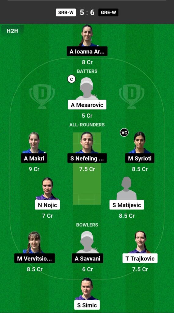 SRB-W vs GRE-W Dream11