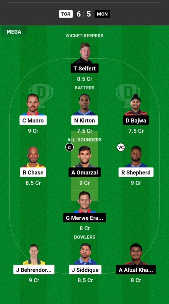 TOR vs MON Dream11