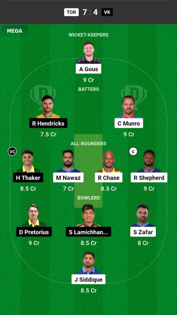 TOR vs VK Dream11