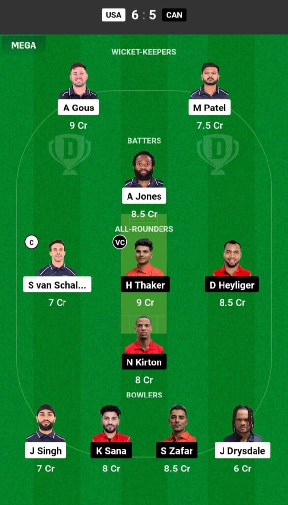 USA vs CAD Dream11