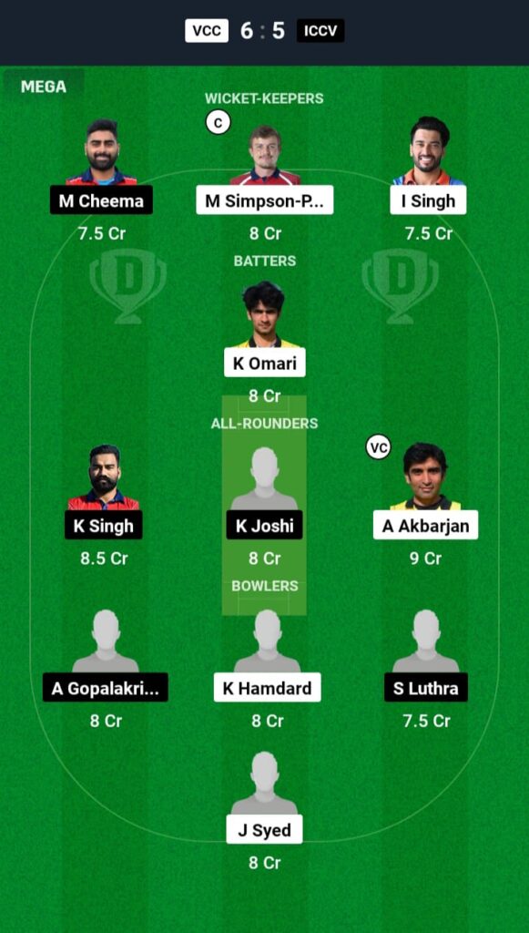 VCC vs ICCV Dream11