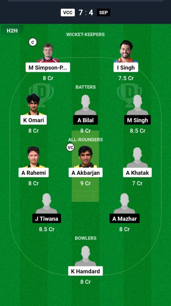 VCC vs SEP Dream11