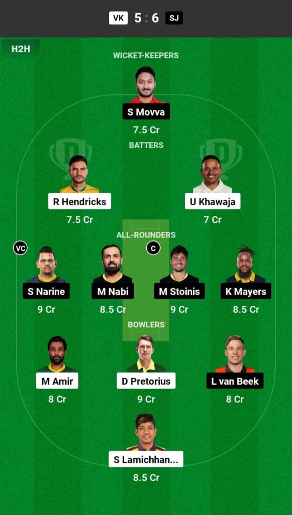 VK vs SJ Dream11 