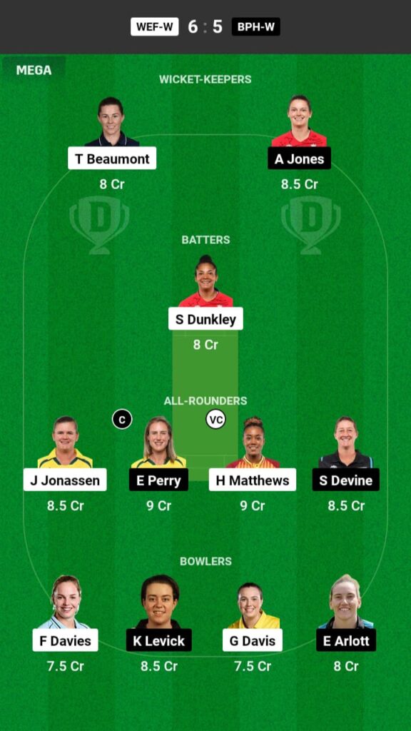 WEF-W vs BPH-W Dream11