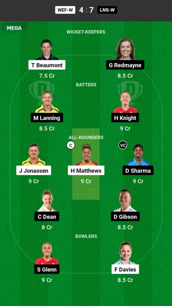 WEF-W vs LNS-W Dream11