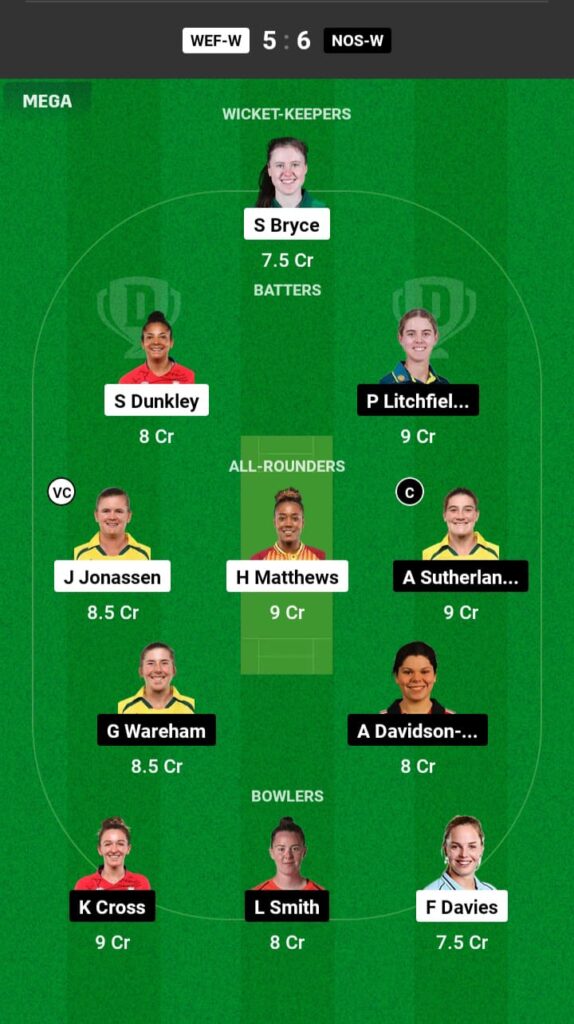 WEF-W vs NOS-W Dream11 