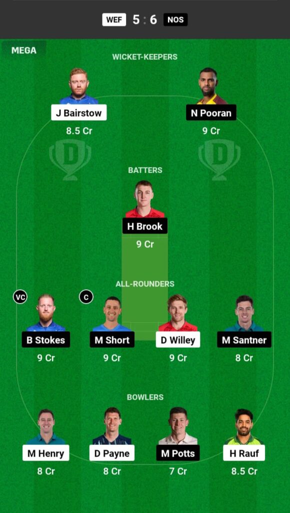 WEF vs NOS Dream11