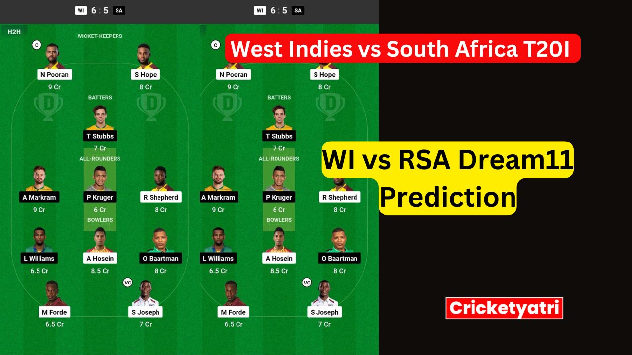 WI vs RSA Dream11