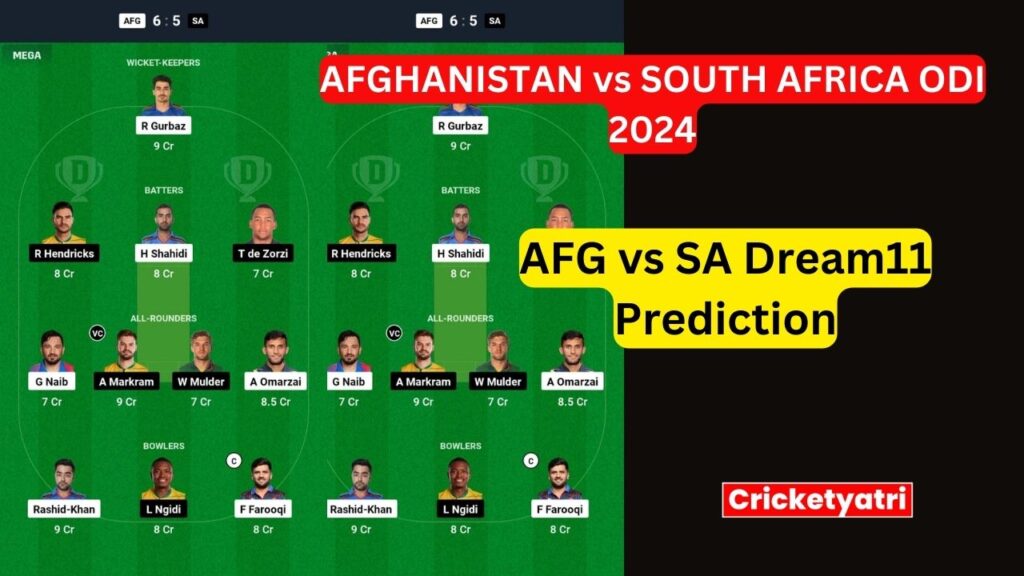 AFG vs SA Dream11