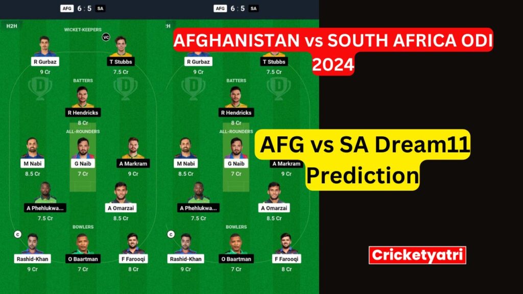 AFG vs SA Dream11