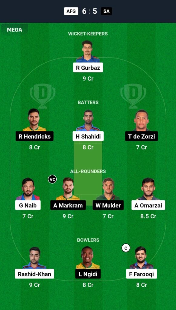 AFG vs SA Dream11 