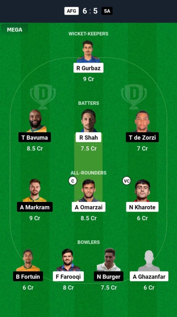 AFG vs SA Dream11 