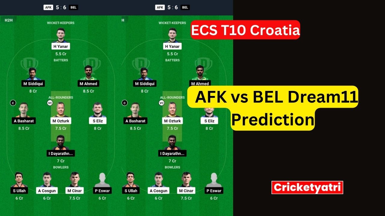 AFK vs BEL Dream11