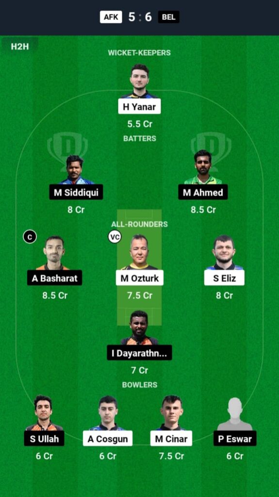 AFK vs BEL Dream11 