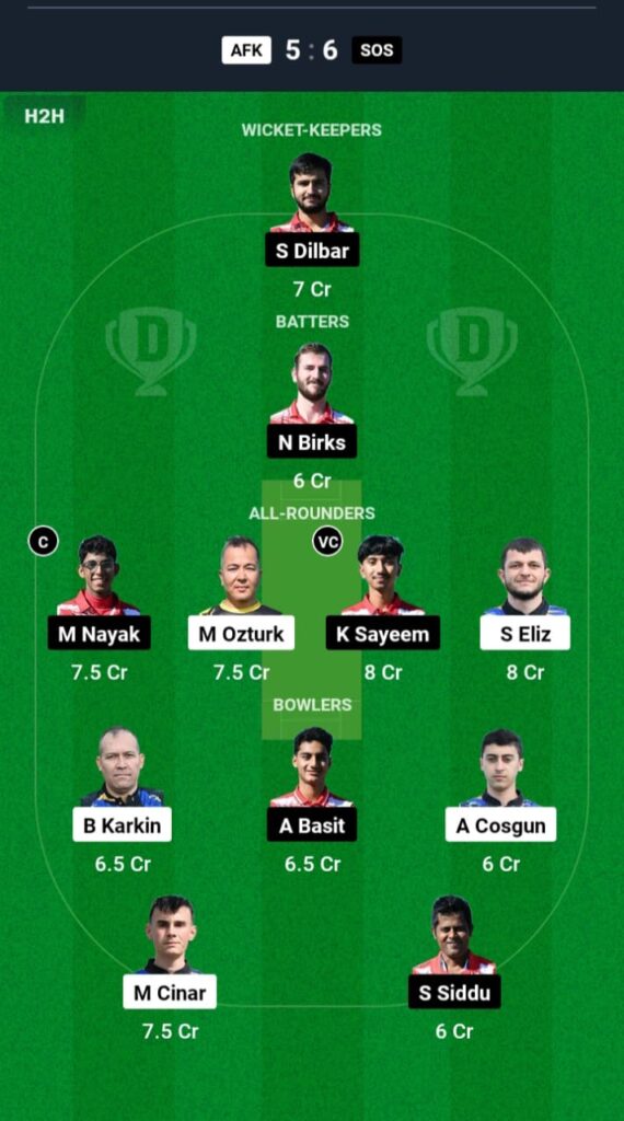 AFK vs SOS Dream11 