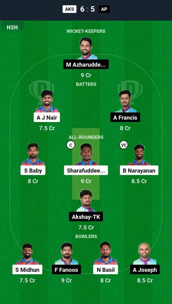 AKS vs AP Dream11