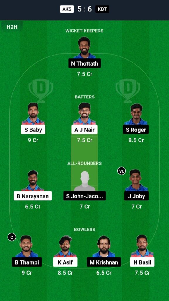 AKS vs KBT Dream11