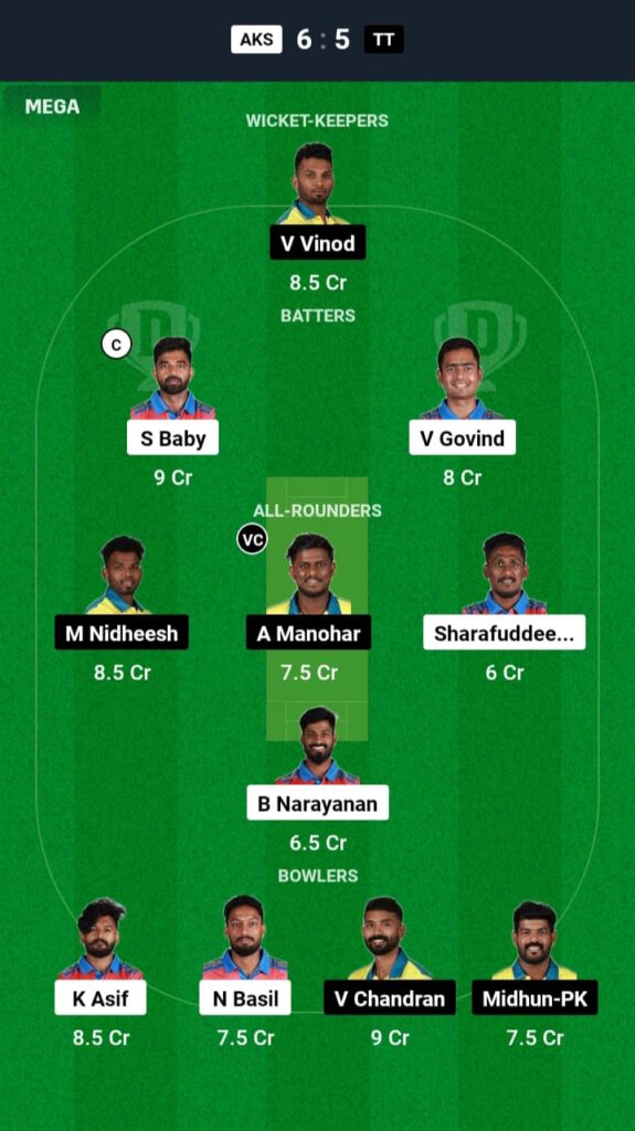 AKS vs TT Dream11