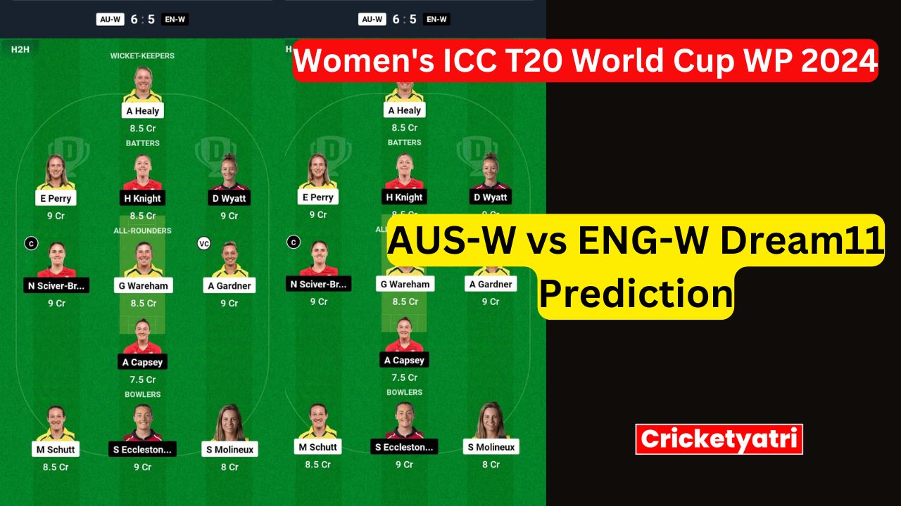 AUS-W vs ENG-W Dream11