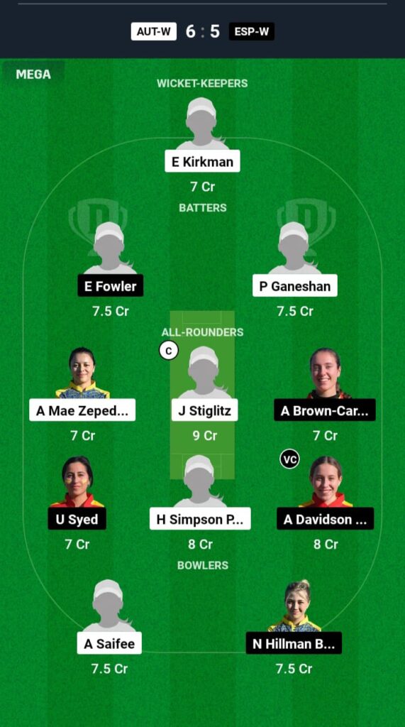 AUT-W vs ESP-W Dream11