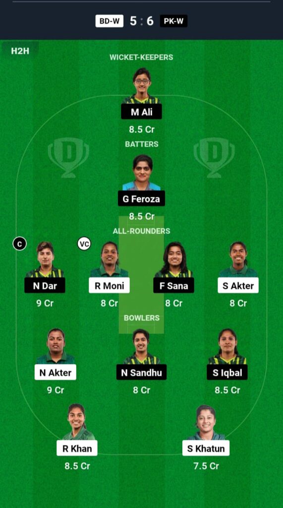 BAN-W vs PAK-W Dream11 