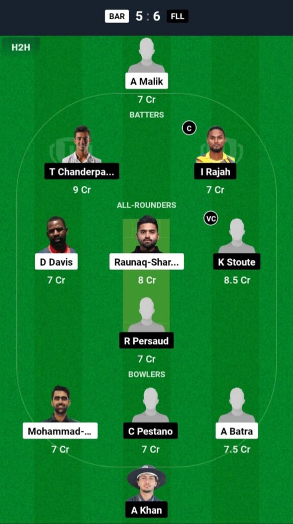 BAR vs FLL Dream11BAR vs FLL Dream11