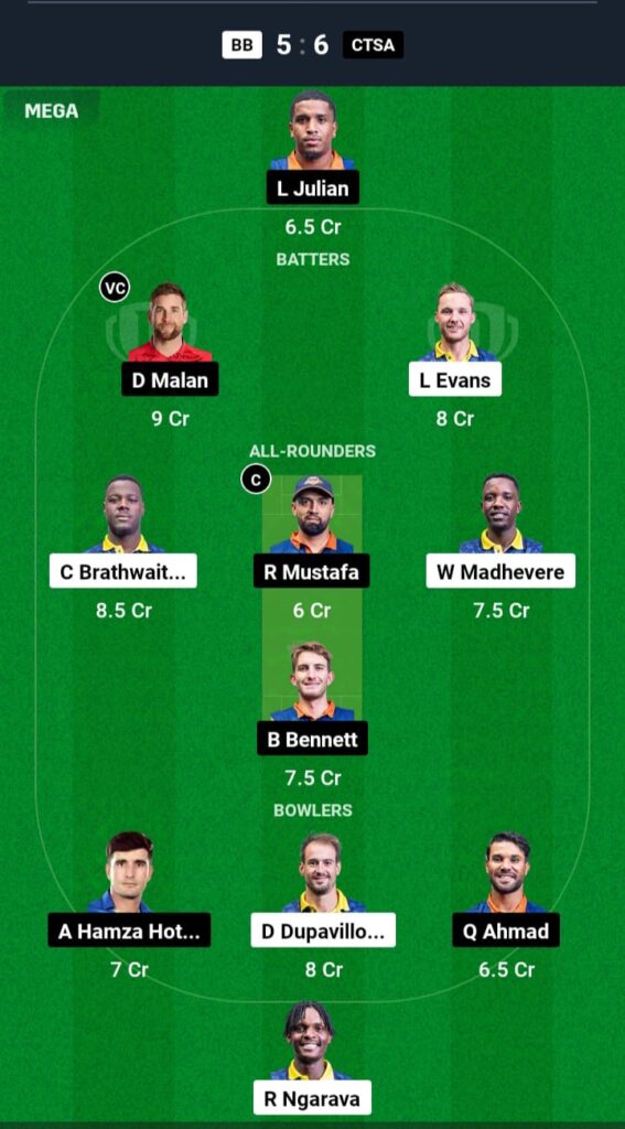 BB vs CTSA Dream11