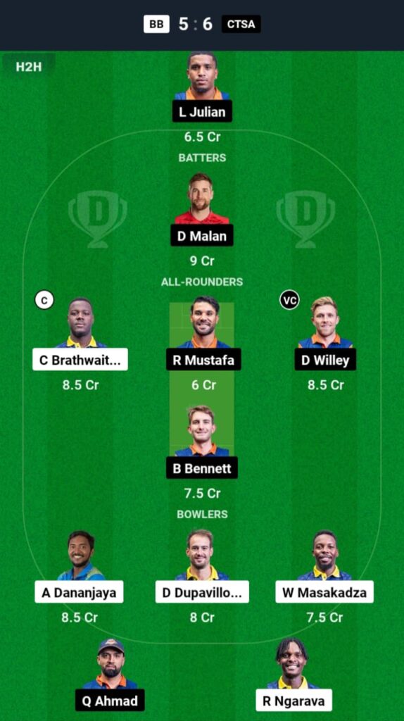 BB vs CTSA Dream11