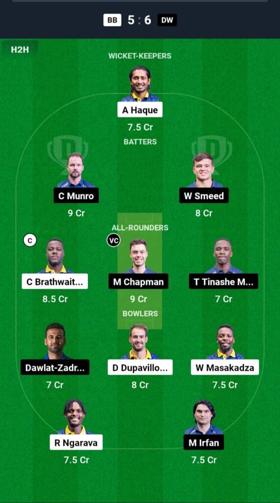 BB vs DW Dream11