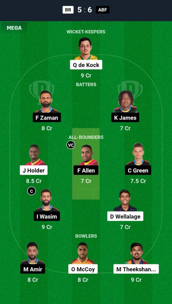 BR vs ABF Dream11