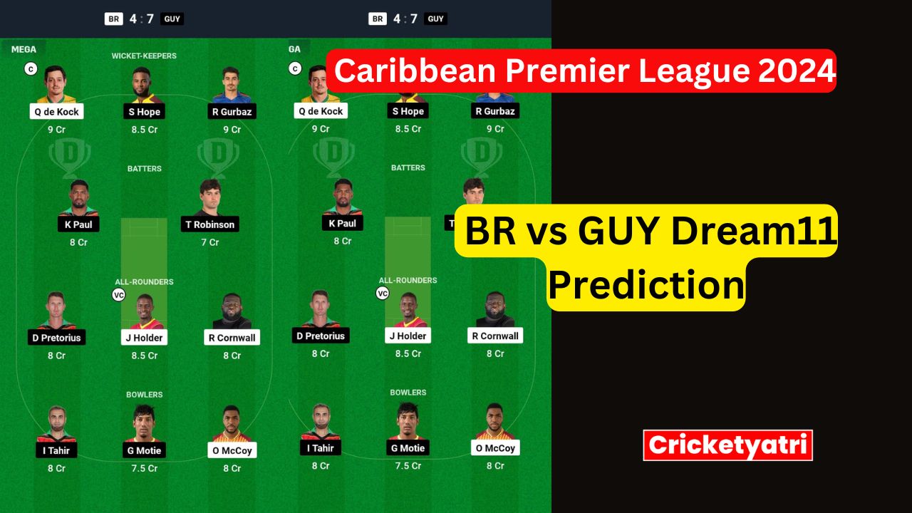 BR vs GUY Dream11