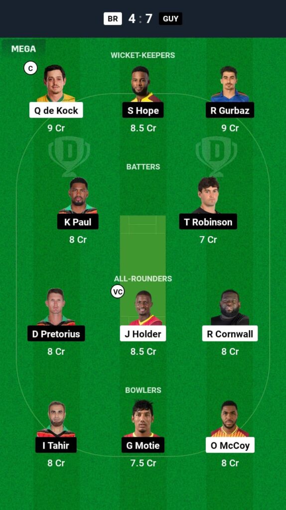 BR vs GUY Dream11