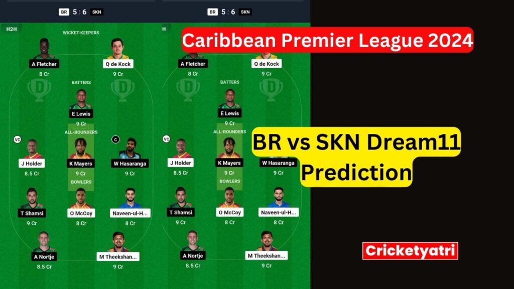 BR vs SKN Dream11