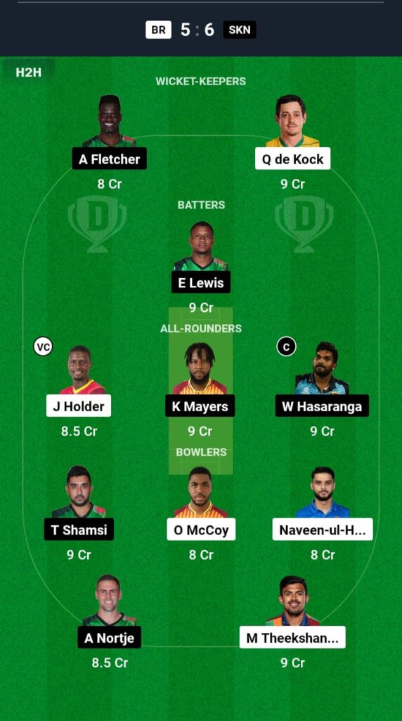 BR vs SKN Dream11 