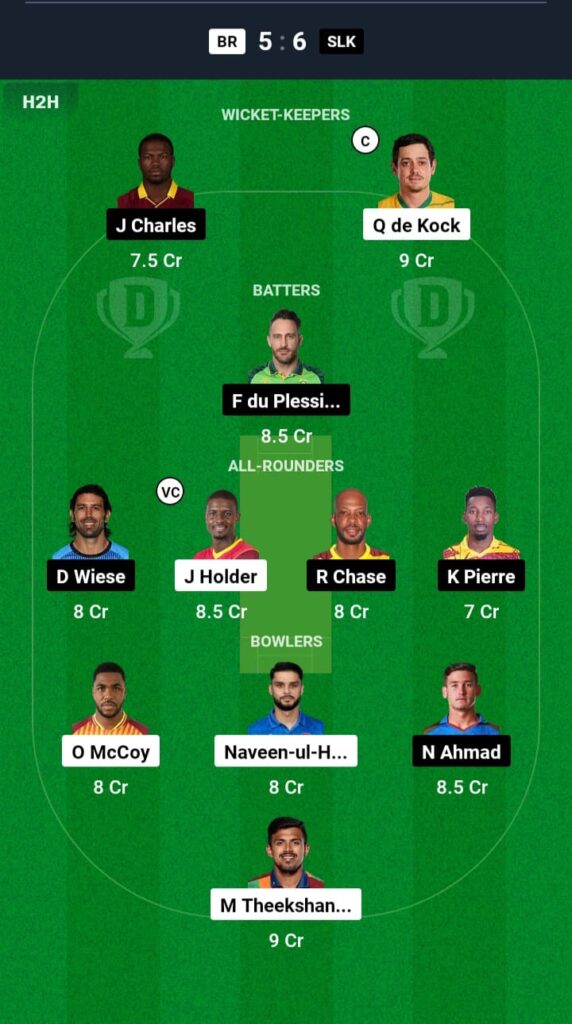 BR vs SLK Dream11