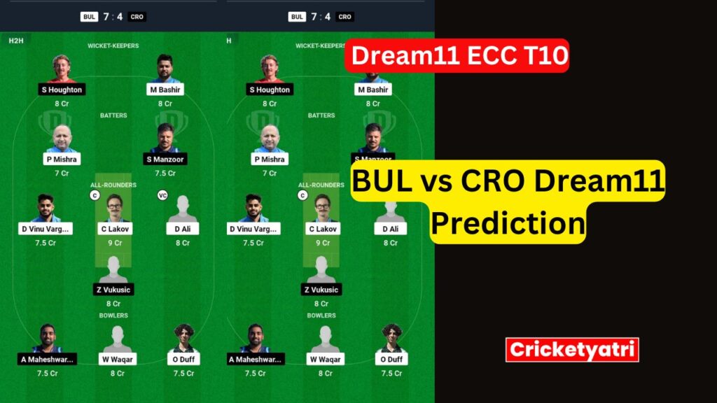 BUL vs CRO Dream11