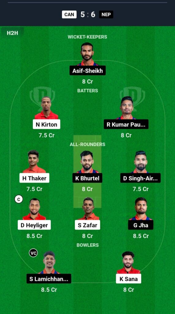 CAN vs NEP Dream11